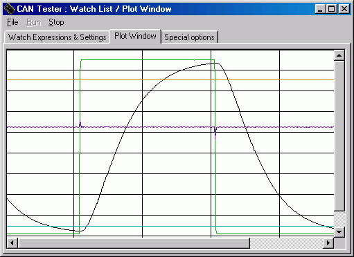screenshot plot-window with some graphs